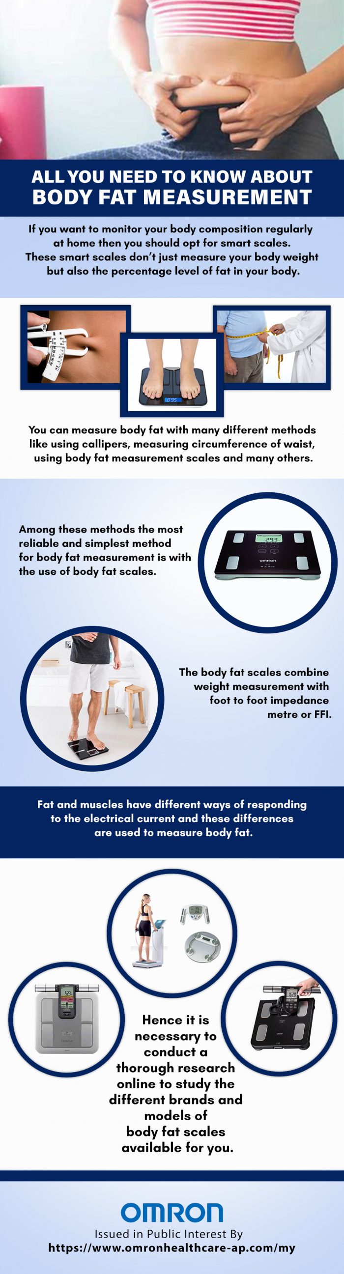 All you need to Know about Body Fat Measurement