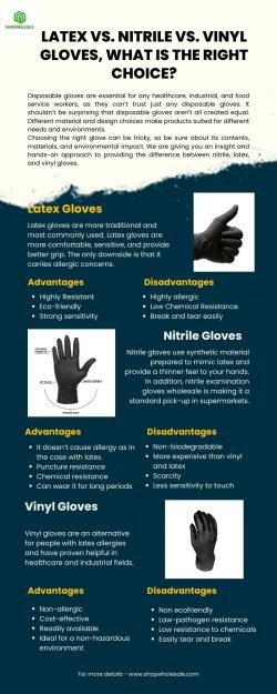 Latex vs. Nitrile vs. Vinyl Gloves, What is the Right Choice