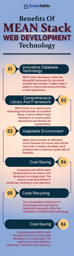 Benefits Of MEAN Stack Web Development Technology
