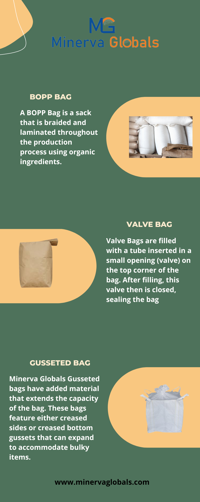 Minerva Globals have Unique Garden Bags Manufacturers