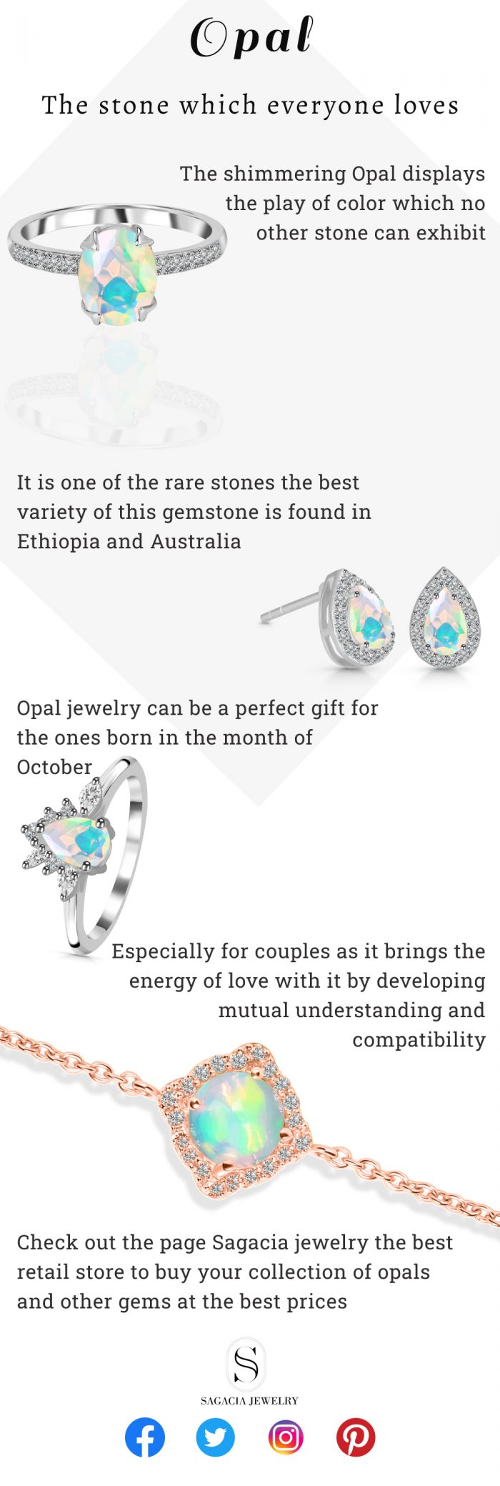 Opal – The Stone Which Everyone Loves