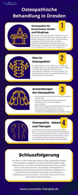 Osteopathische Behandlung in Dresden