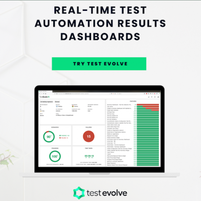 Real-Time Test Automation Results Dashboards