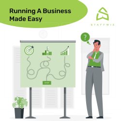 Running A Business – StaffWiz