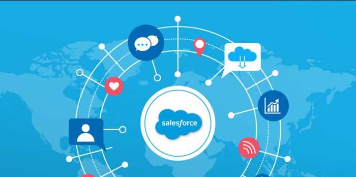 How Difficult is Salesforce Service Cloud Certification?