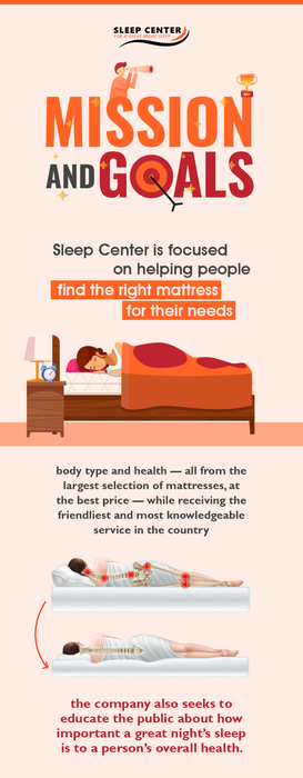 Sleep Center – A Trusted Local Furniture Store in Sacramento, CA