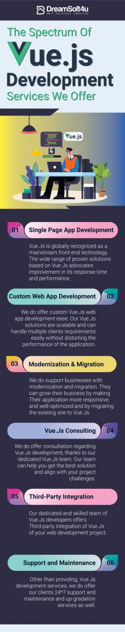 Best Vue.Js Development Services