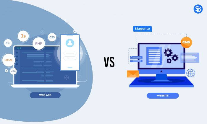 Difference between Website and Web App