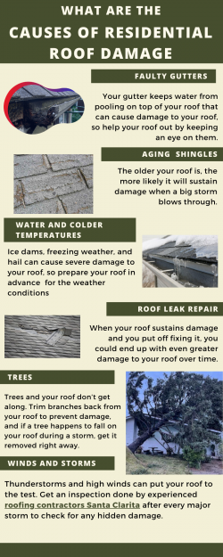 What Are The Causes of Residential Roof Damage?