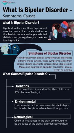 What Is Bipolar Disorder – Symptoms, Causes
