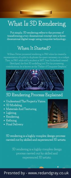 What is 3D Rendering – Guide to understand 3D Visualisation Process