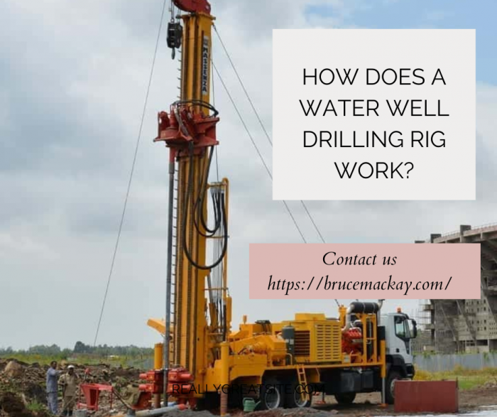 What is The Water Well Drilling Rig’s Mechanism?