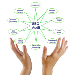 Why Your Business Needs An SEO Audit Services