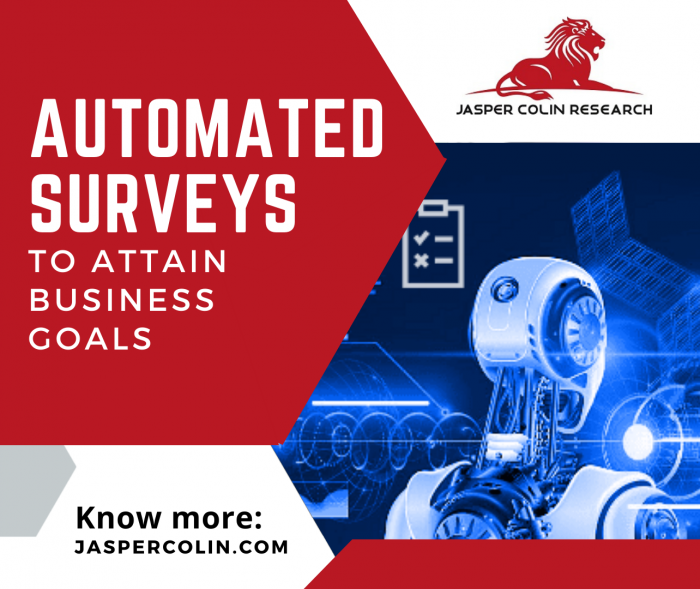 Automated surveys to Know Customers Satisfaction