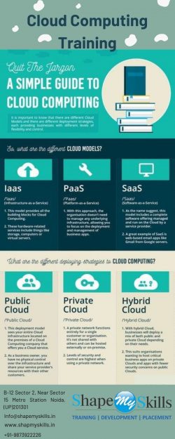 Simple Guide to Cloud Computing