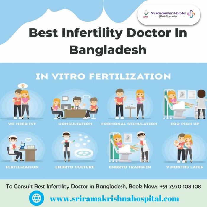 Infertility specialist in Bangladesh | Best IVF clinic in Bangladesh