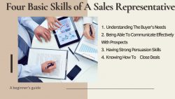 Four Basic Skills of A Sales Representative