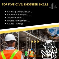 Know About Civil Engineer Skills