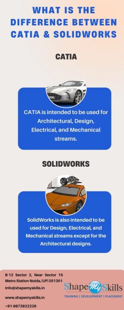 What is the Difference between Catia & Solidworks Training