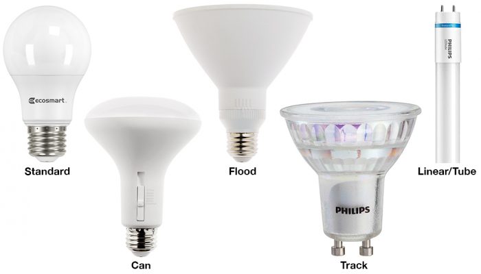 The Current Logistics Kind Of The LED Light Supplier