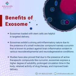 Benefits of Exosomes as Skin Care Ingredients