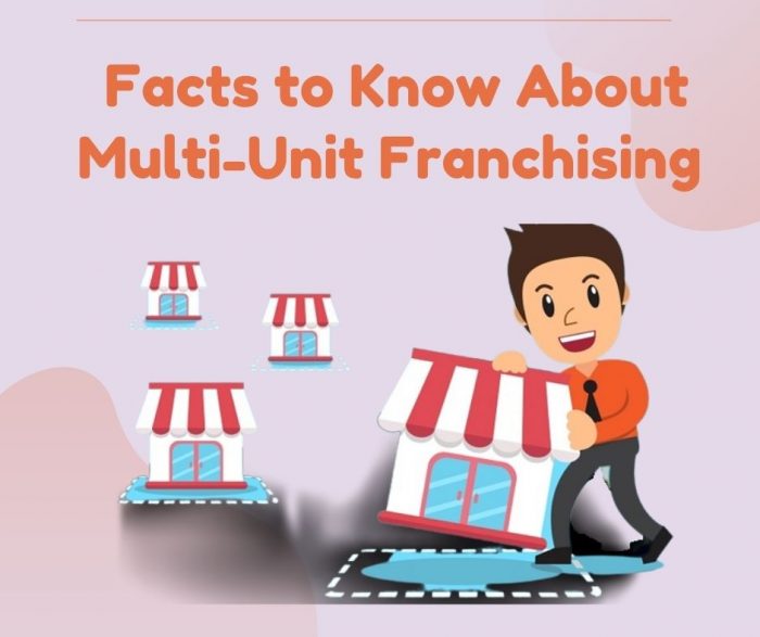 Multi-Unit Franchising Services