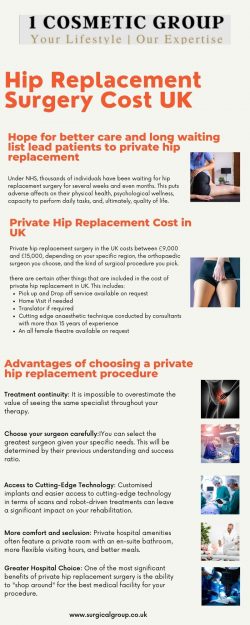 Hip Replacement Surgery Cost in the UK