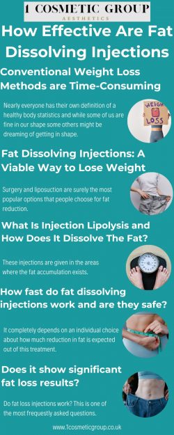 How Effective Are Fat Dissolving Injections
