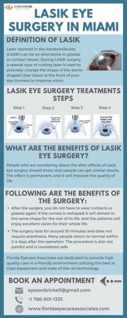 Lasik Eye Surgery In Miami, FL