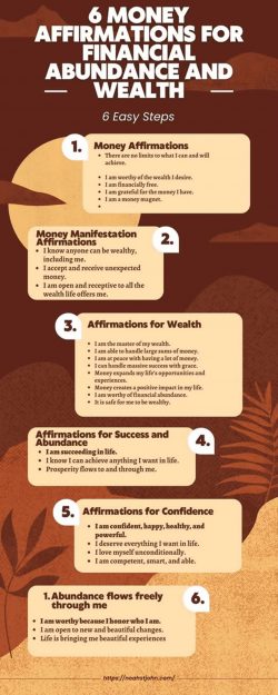 6 Money Affirmations for Financial Abundance and Wealth
