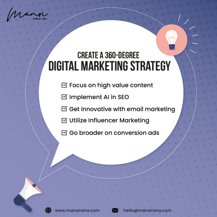 Create a 360 Degree Marketing Strategy With Top Digital Marketing Consultant
