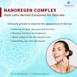 Stem Cells derived Exosomes for Skincare