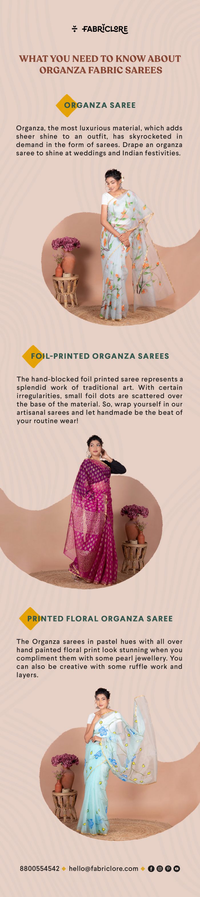 What You Need To Know About Organza Fabric Sarees
