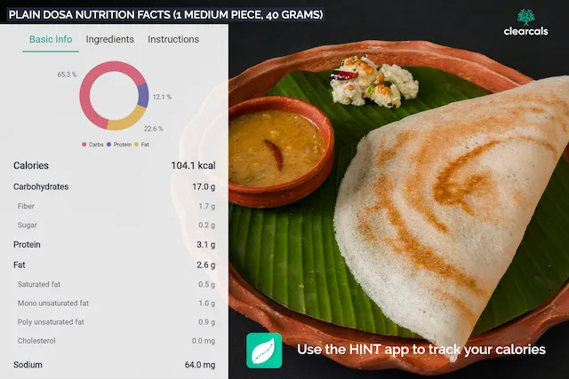 Dosa Calories and Nutritional Values