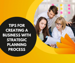Strategic Planning IN Business