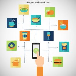 What features should a restaurant ordering system software have?