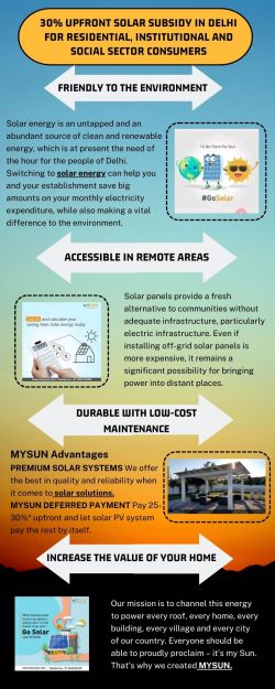 Solar Company In India | MYSUN