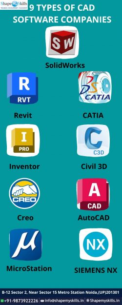 9 Types Of CAD Software Companies | Solidworks Online Training