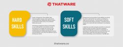 The Value of Both Hard and Soft Skills