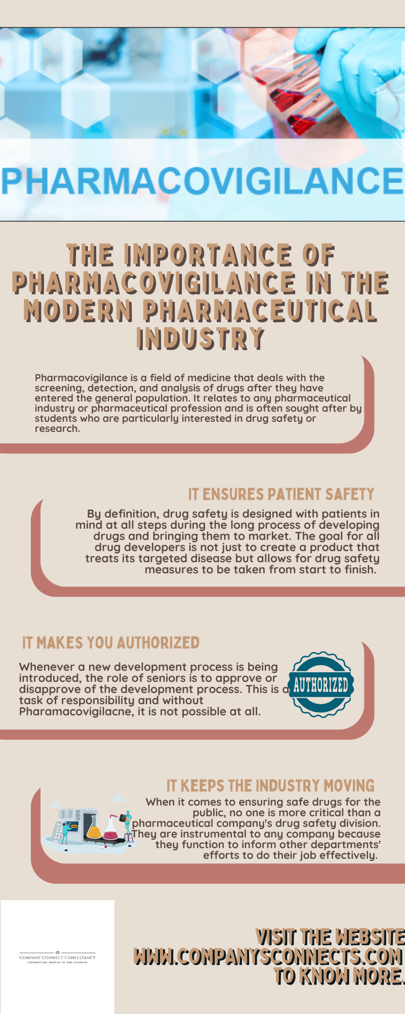 The Importance Of Pharmacovigilance In The Modern Pharmaceutical Industry
