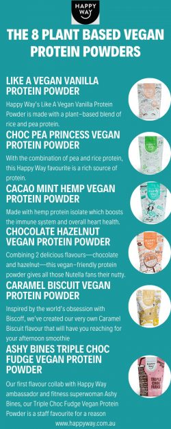 The 8 Best Plant Based Vegan Protein Powders in 2022