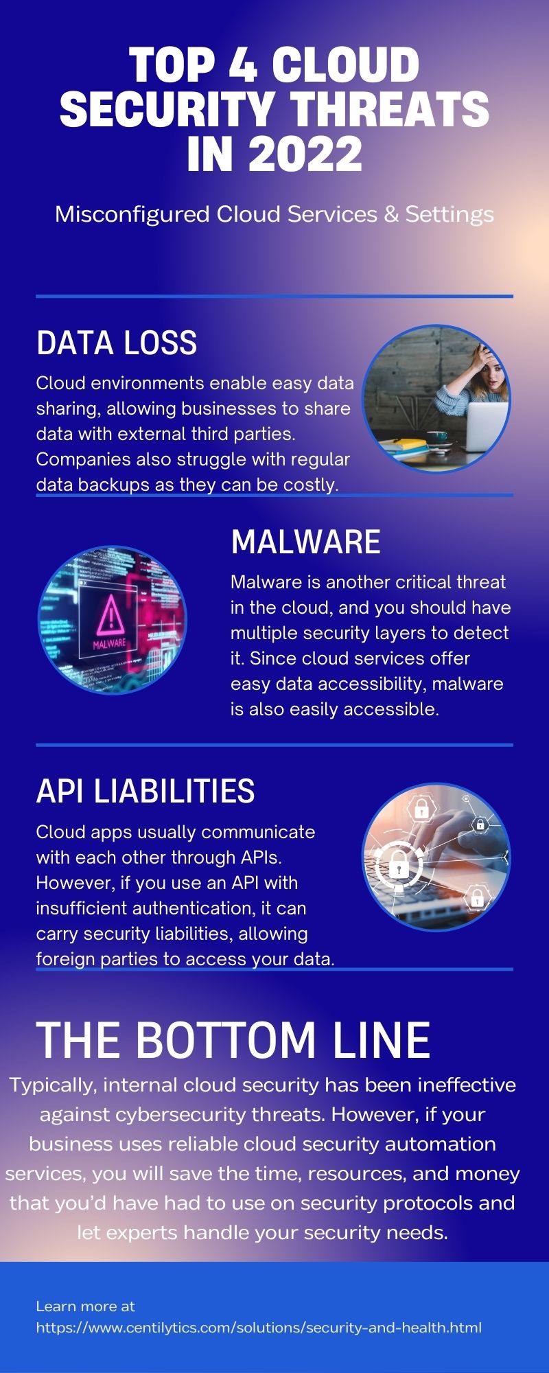 Top 4 Cloud Security Threats in 2022