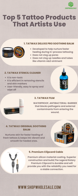 Top 5 Tattoo Products That Artists Use