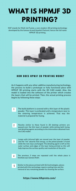 What is HPMJF 3D printing?