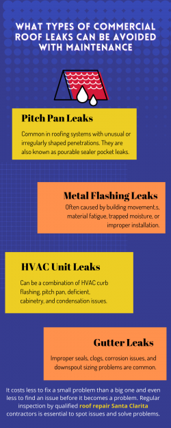 What Types of Commercial Roof Leaks Can Be Avoided With Maintenance?