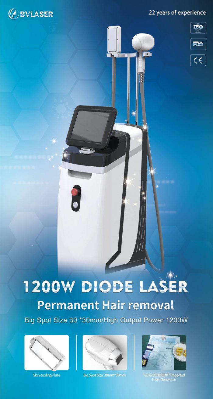 1200W Diode Laser