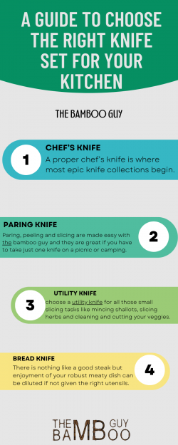 A Guide to Choose Santoku Knife Set for your Kitchen