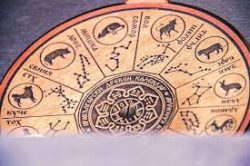 Comprehensive Guide to Using Astrology