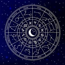 Identify your goals with the help of an astrologer