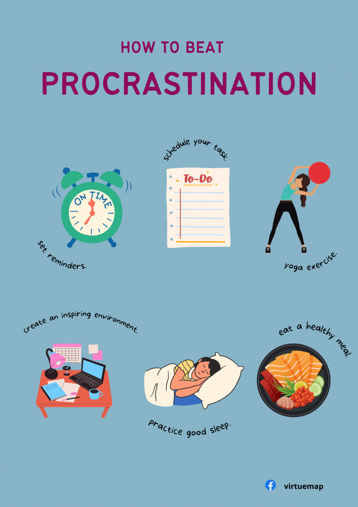 Overcoming Anxiety And Procrastination